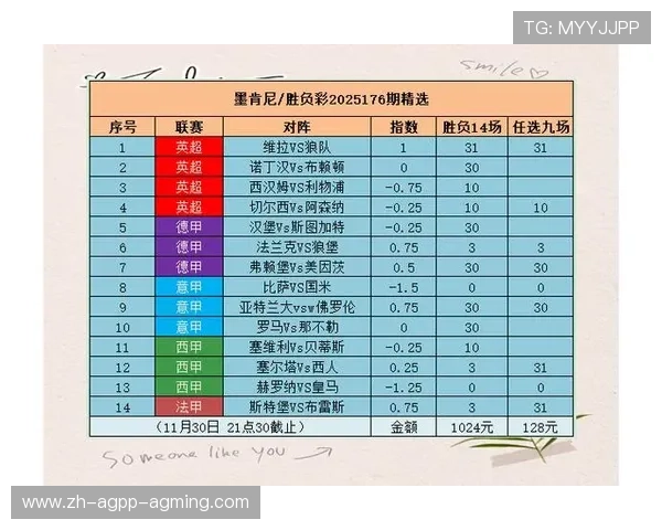 英超球队是否曾参与意甲联赛？历史事件解析